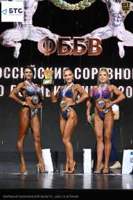 Чемпионат Воронежской области по бодибилдингу - 2026