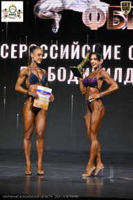 Чемпионат Воронежской области по бодибилдингу - 2026