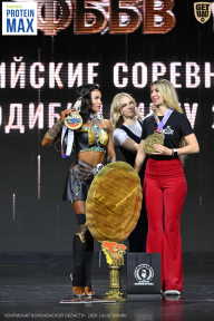 Чемпионат Воронежской области по бодибилдингу - 2026