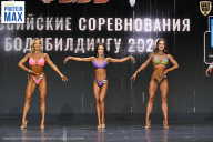 Чемпионат Воронежской области по бодибилдингу - 2026