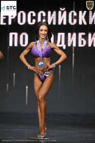 Чемпионат Воронежской области по бодибилдингу - 2026