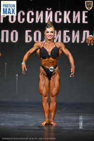 Чемпионат Воронежской области по бодибилдингу - 2026