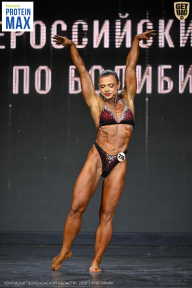 Чемпионат Воронежской области по бодибилдингу - 2026