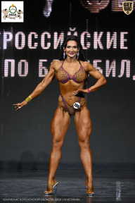 Чемпионат Воронежской области по бодибилдингу - 2026