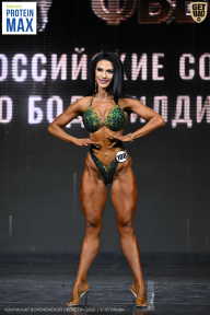 Чемпионат Воронежской области по бодибилдингу - 2026