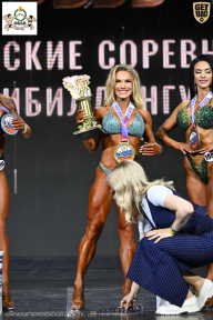 Чемпионат Воронежской области по бодибилдингу - 2026