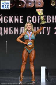 Чемпионат Воронежской области по бодибилдингу - 2026