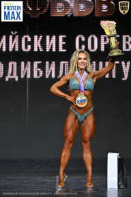 Чемпионат Воронежской области по бодибилдингу - 2026