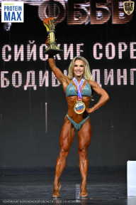 Чемпионат Воронежской области по бодибилдингу - 2026