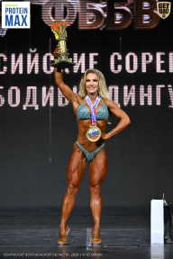 Чемпионат Воронежской области по бодибилдингу - 2026