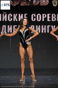 Чемпионат Воронежской области по бодибилдингу - 2026
