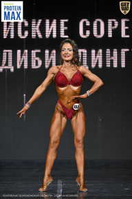 Чемпионат Воронежской области по бодибилдингу - 2026