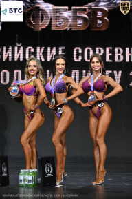 Чемпионат Воронежской области по бодибилдингу - 2026
