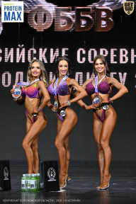 Чемпионат Воронежской области по бодибилдингу - 2026