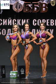 Чемпионат Воронежской области по бодибилдингу - 2026