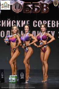 Чемпионат Воронежской области по бодибилдингу - 2026