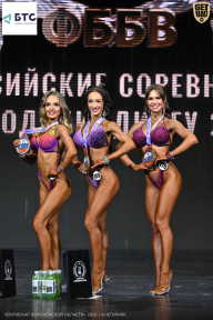 Чемпионат Воронежской области по бодибилдингу - 2026