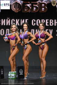 Чемпионат Воронежской области по бодибилдингу - 2026