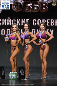 Чемпионат Воронежской области по бодибилдингу - 2026