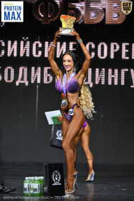 Чемпионат Воронежской области по бодибилдингу - 2026