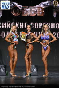Чемпионат Воронежской области по бодибилдингу - 2026