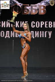 Чемпионат Воронежской области по бодибилдингу - 2026