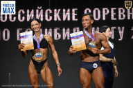 Чемпионат Воронежской области по бодибилдингу - 2026
