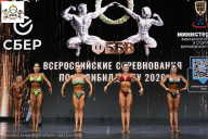 Чемпионат Воронежской области по бодибилдингу - 2026