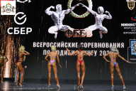 Чемпионат Воронежской области по бодибилдингу - 2026