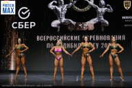 Чемпионат Воронежской области по бодибилдингу - 2026