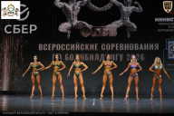 Чемпионат Воронежской области по бодибилдингу - 2026