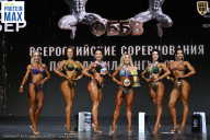 Чемпионат Воронежской области по бодибилдингу - 2026