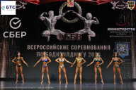 Чемпионат Воронежской области по бодибилдингу - 2026